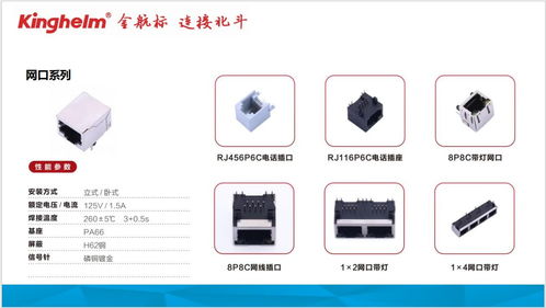 從日用百貨銷售看連接器的插拔性能與機(jī)械壽命